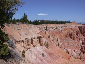 Sunset Point, Bryce Canyon, Utah