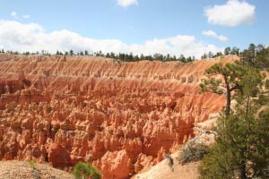 Sunset Point, Bryce Canyon, Utah